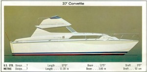 Modelo del barco donado por el Gobierno Saharaui